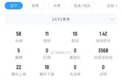 爱游戏体育官网-5000万英镑！切尔西求购加纳乔，价格分歧下曼联能否妥协？