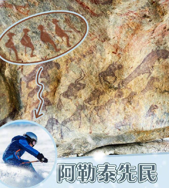 人文|《冰嬉图》，冰上体育的画卷